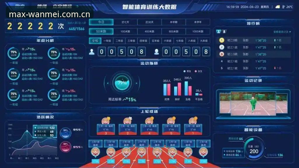 完美体育平台深度解析：4个关键维度助你玩转数字体育世界